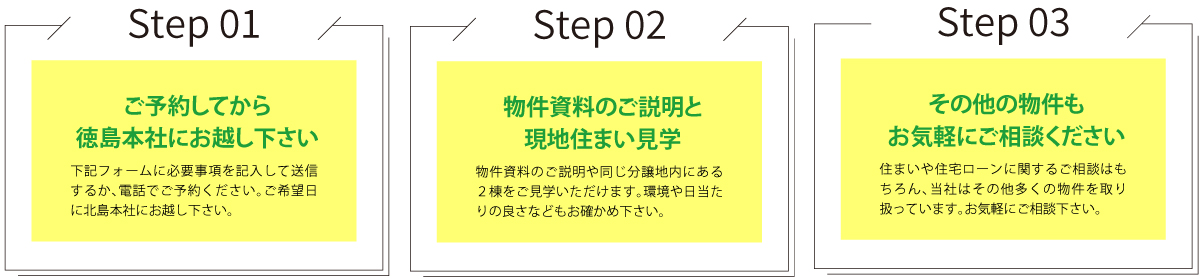 ご予約してから北島本社にお越し下さい