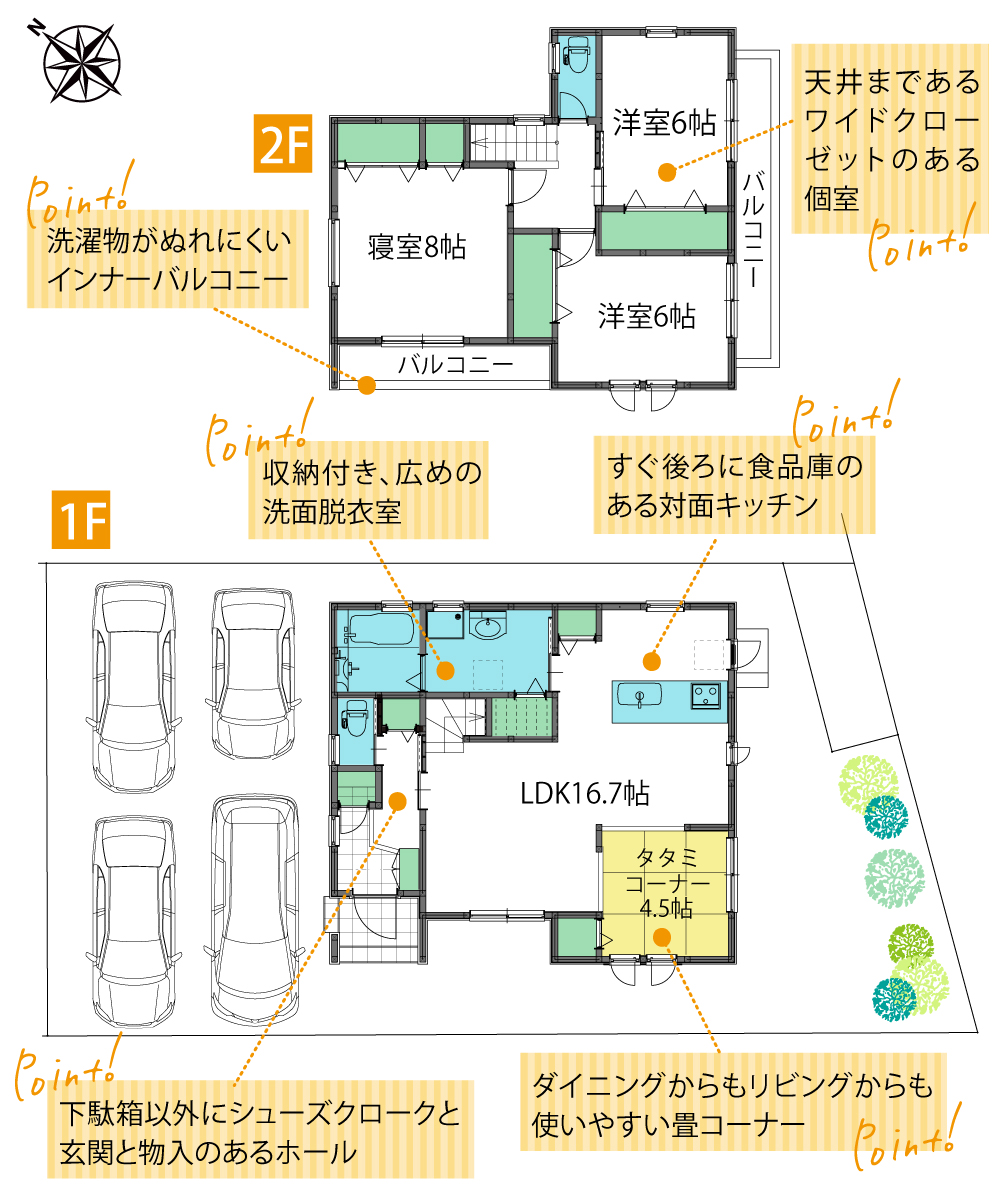 松茂町中喜来1号地