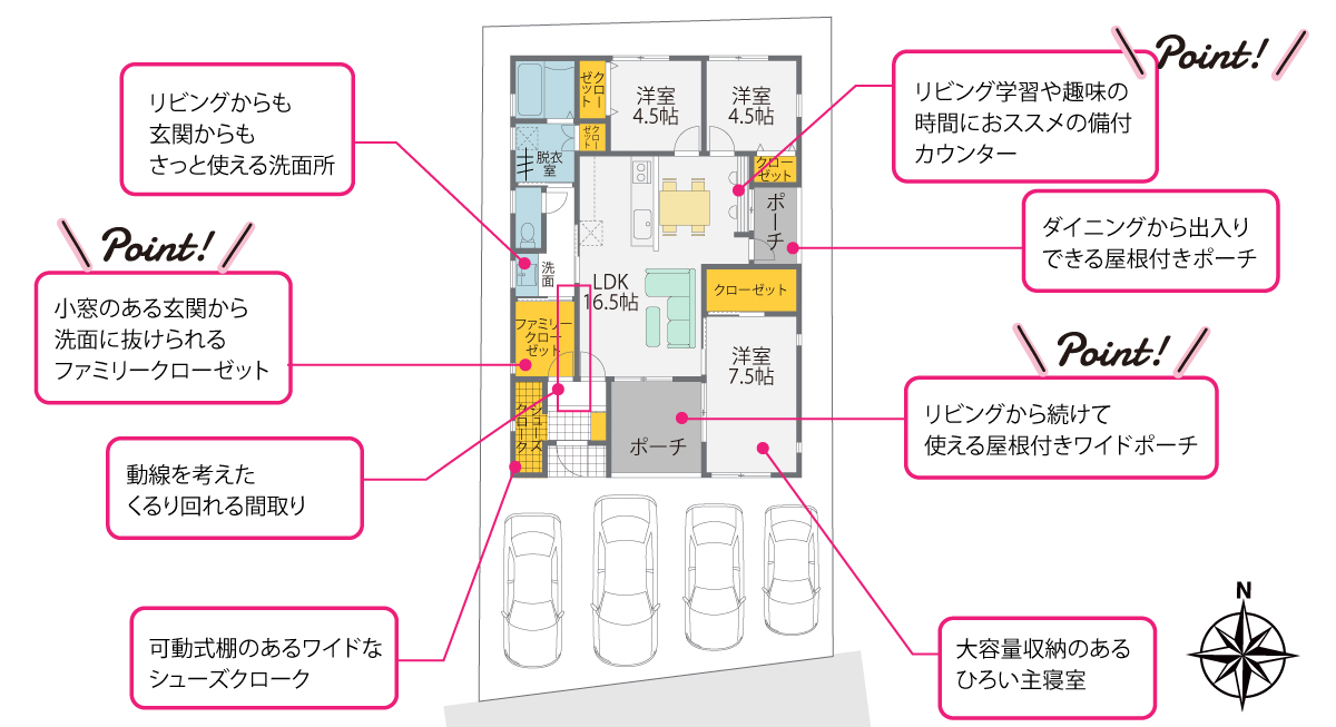 間取り