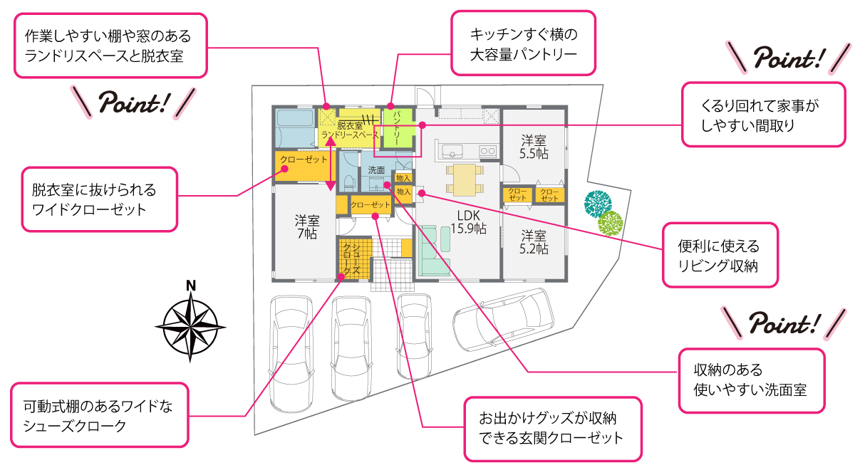 間取り