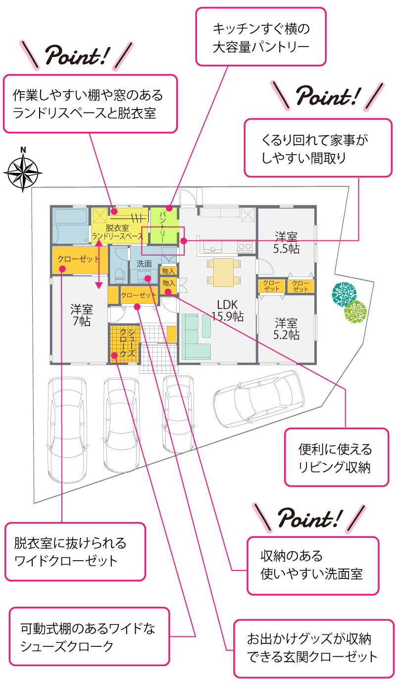 間取り