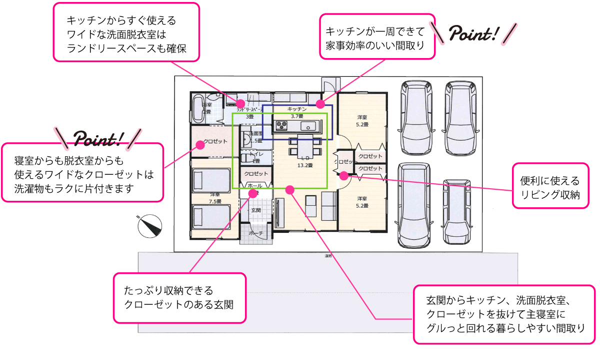 間取り
