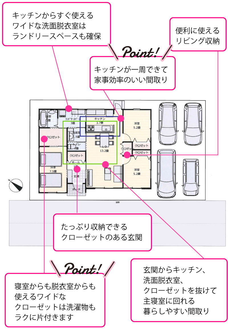 間取り