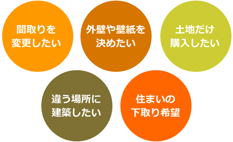 こんな方もご相談ください