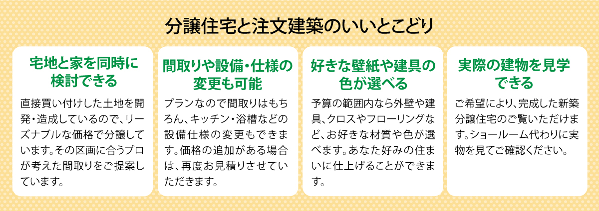 注文建築と分譲住宅のいいとこどり