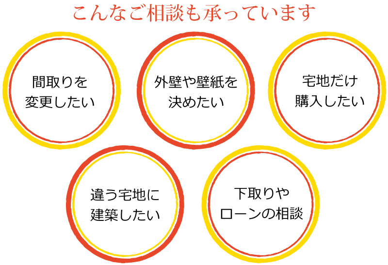 こんな方もご相談ください