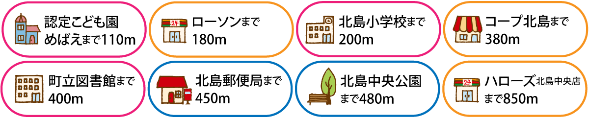 北島町中村宮北裏