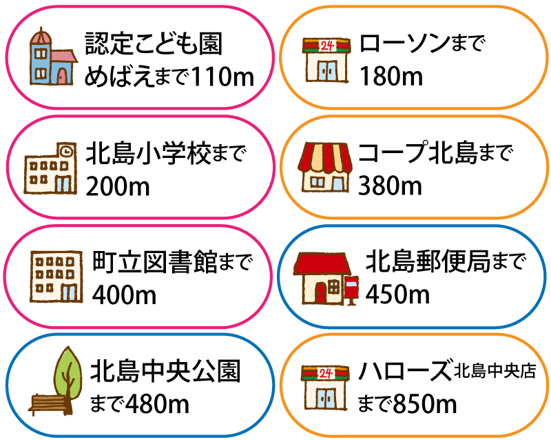 北島町中村宮北裏