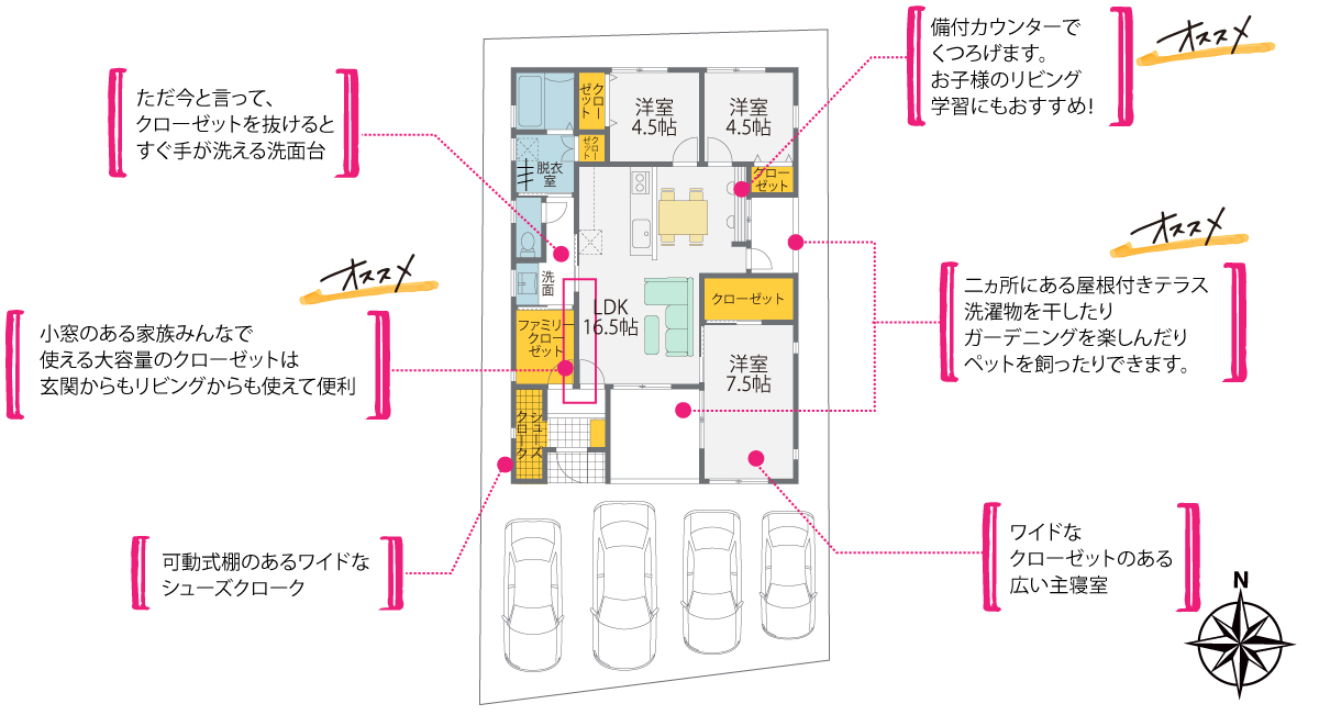 間取り
