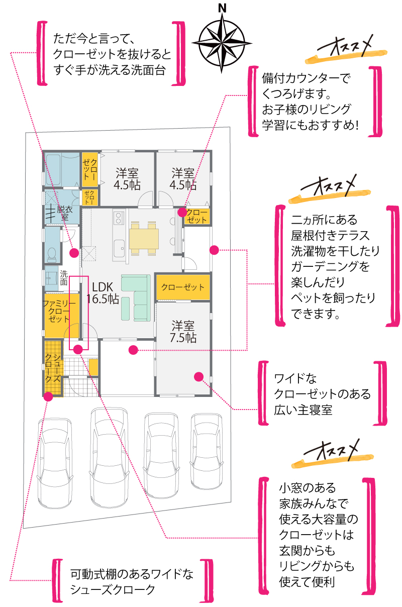 間取り