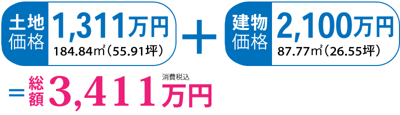 価格