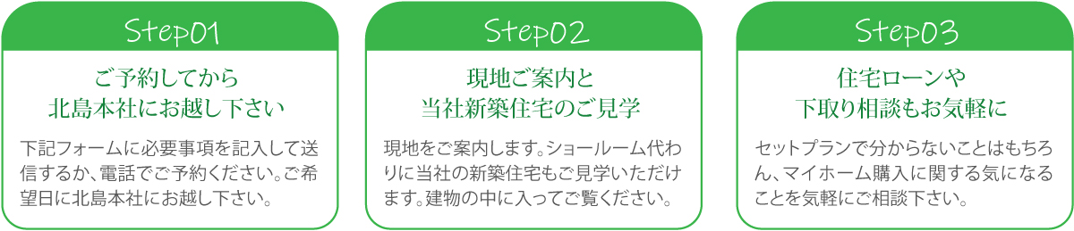 ご予約してから北島本社にお越し下さい