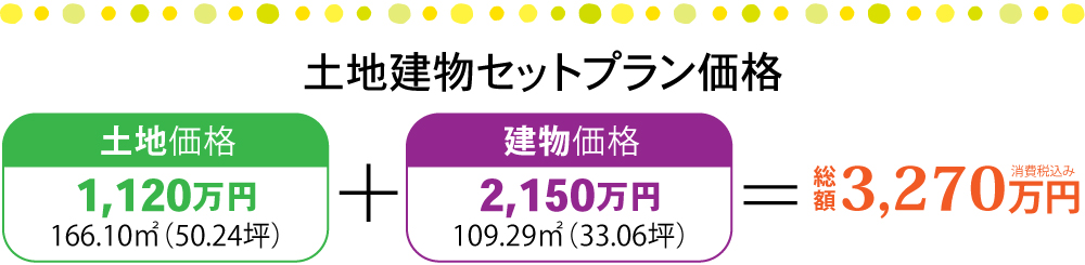 北島町中村城屋敷1号地セットプラン