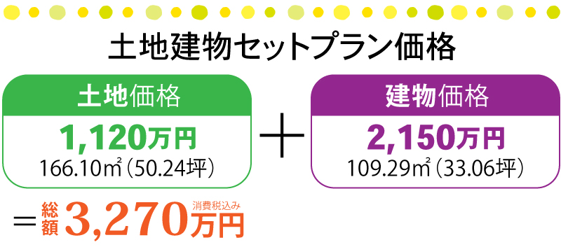 北島町中村城屋敷1号地セットプラン