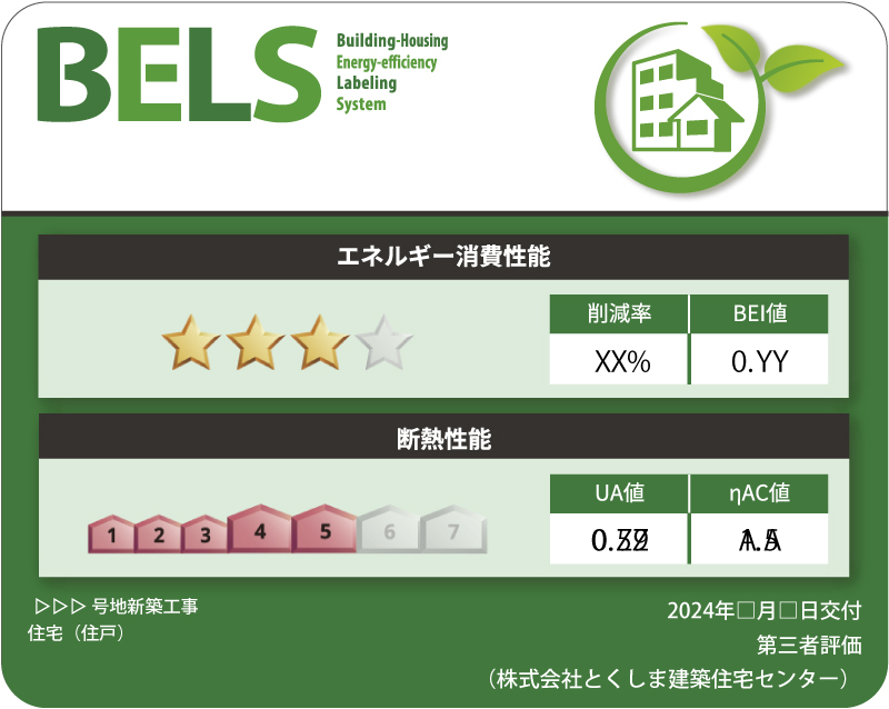 BELS評価