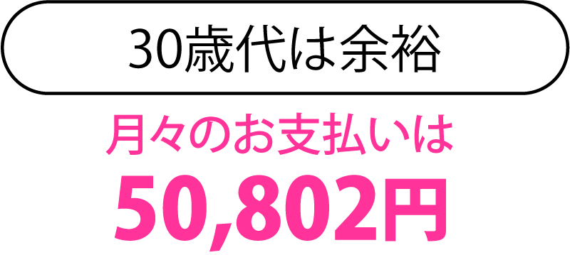 30歳代は余裕、月々のお支払いは50,802円