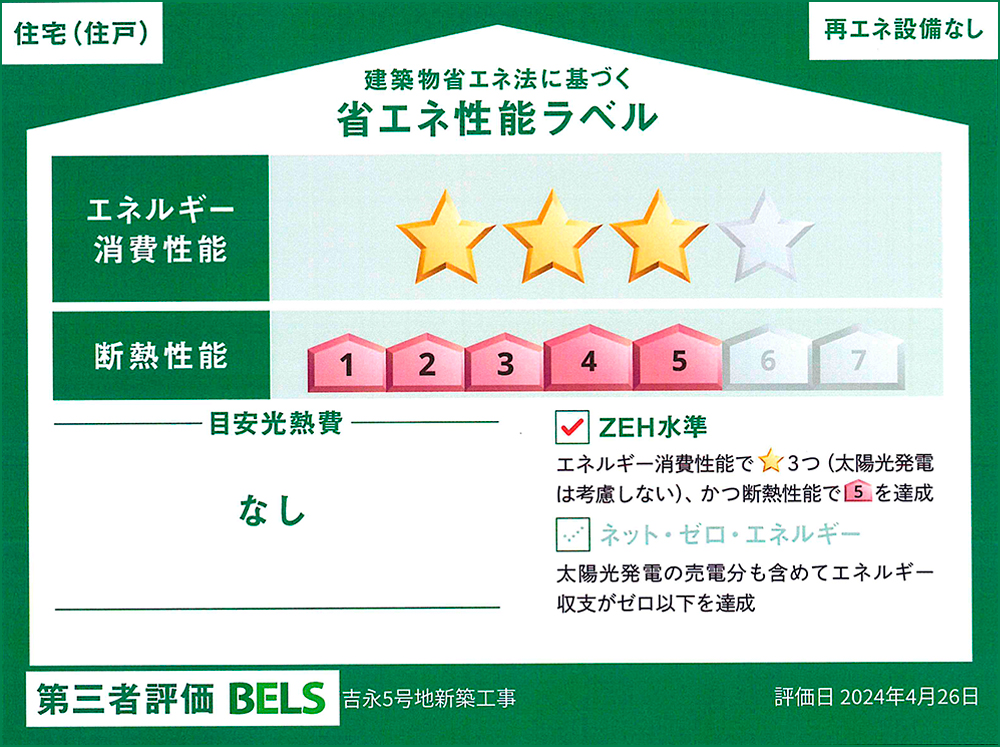 BELS評価